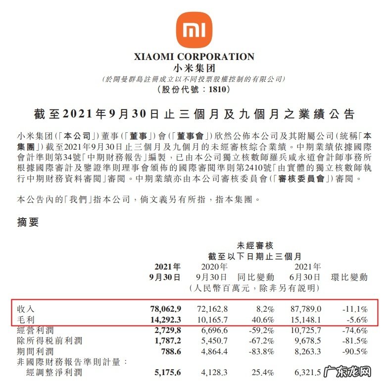小米关联公司入股橙色星球后者经营范围含供应链管理服务