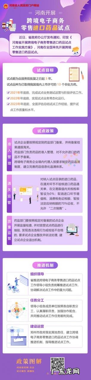 河南省印发实施方案 开展跨境电商零售进口药品试点