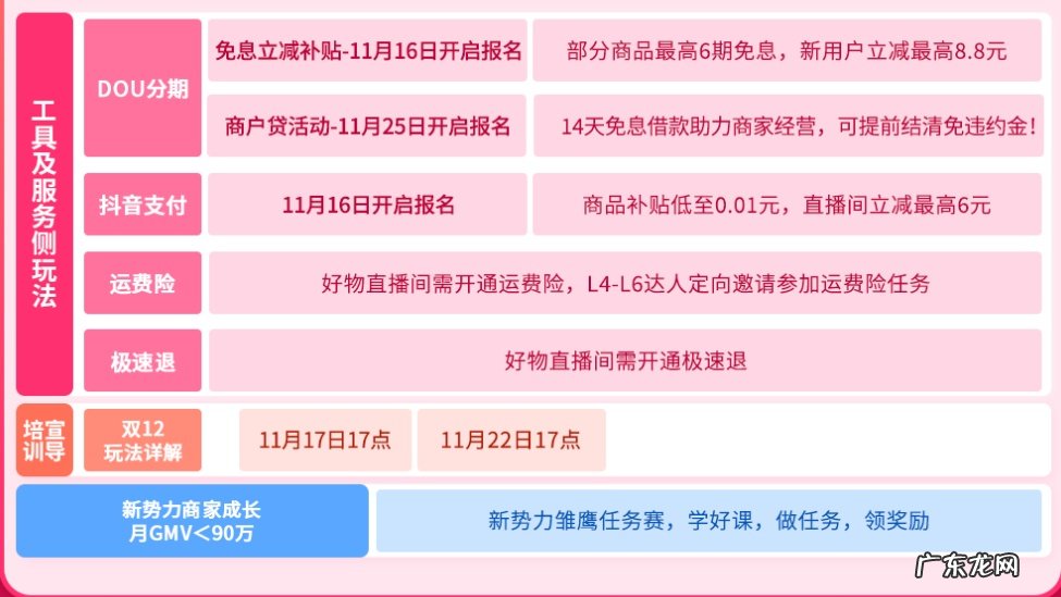 抖音双12好物狂欢季开启招商