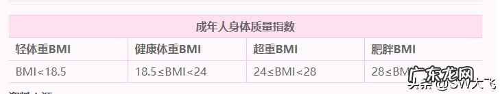 每天跳绳8000个一个月能瘦多少 每天跳绳3000个一个月偶尔休息一天能瘦多少?