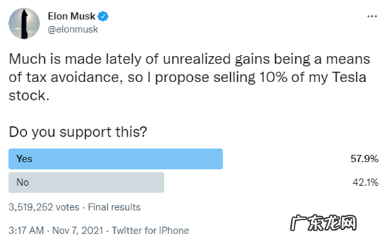 股市潮起潮落，特斯拉的身份不止于“万亿级巨头”