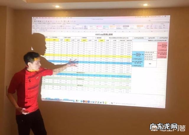 如何减肥才是真正的减肥?