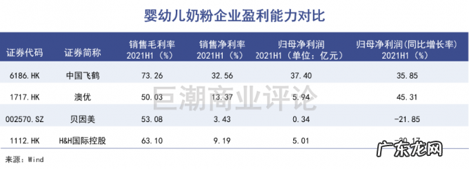 Z世代开始生孩子了
