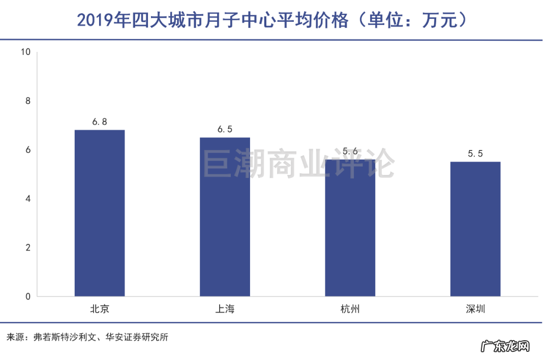 Z世代开始生孩子了