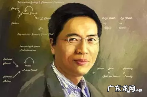 北大正式成立智能学院，AI视觉大牛朱松纯任院长