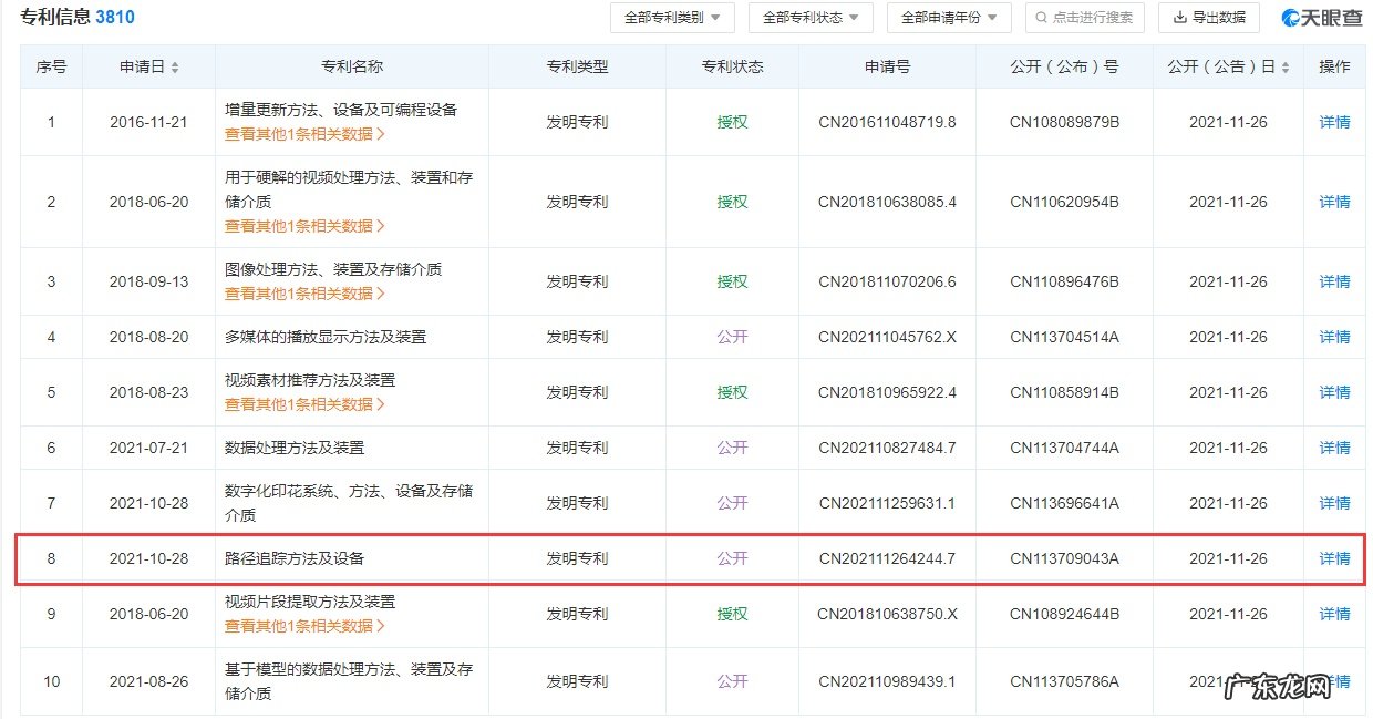 阿里巴巴公开“路径追踪方法及设备”专利