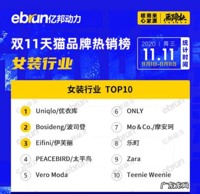 中国版Zara破产?本尊也站在了悬崖边