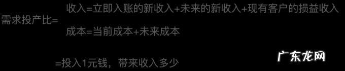 一个万能公式，决定SaaS产品需求优先级