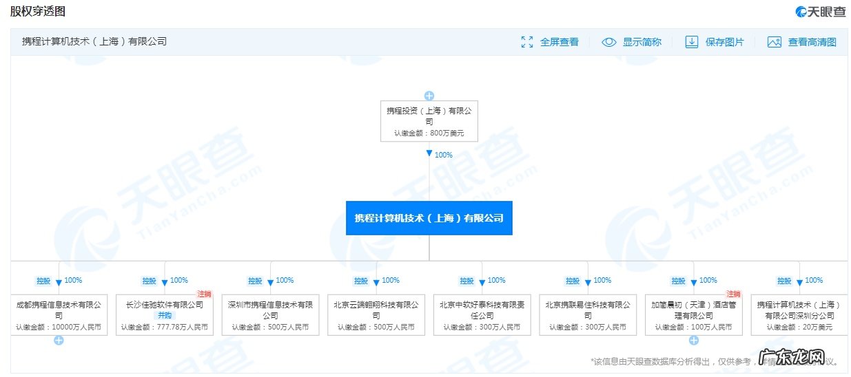 携程公开“ETL依赖自动识别方法与系统”专利