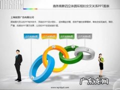 交叉引用关系是什么意思 交叉关系是什么意思