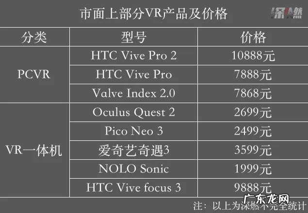 体验完“元宇宙入口”,我有点晕