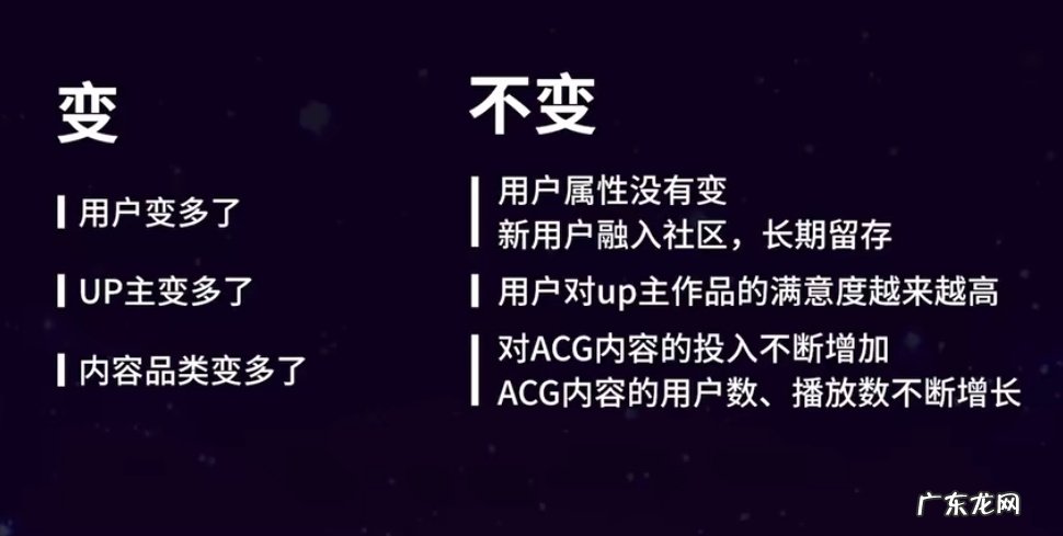 B站老板陈睿的困境