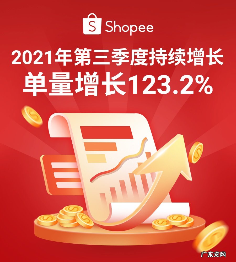Shopee变更物流咨询渠道