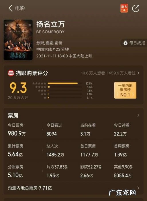 《扬名立万》意外成黑马 “剧本杀电影”是标签还是新类型?