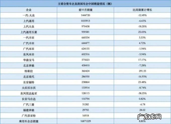 换帅如换刀！谁能带领大众中国走上正轨？