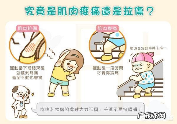 体重150斤的人每天跳绳会伤膝盖吗?