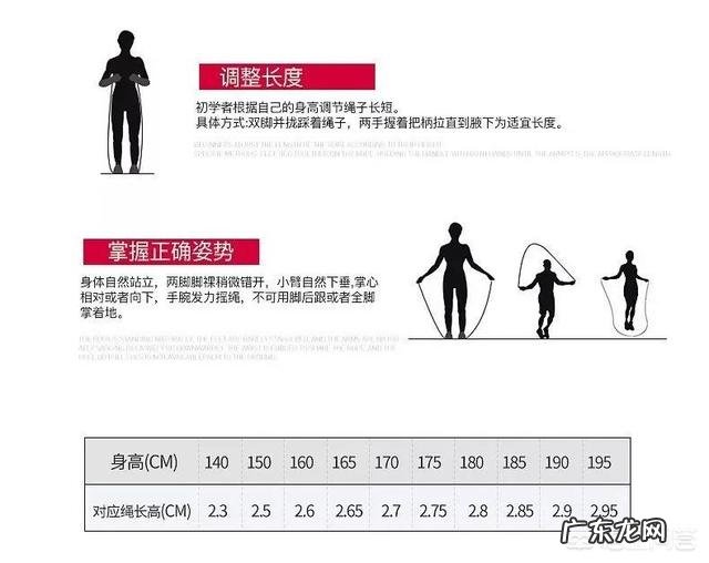 体重150斤的人每天跳绳会伤膝盖吗?