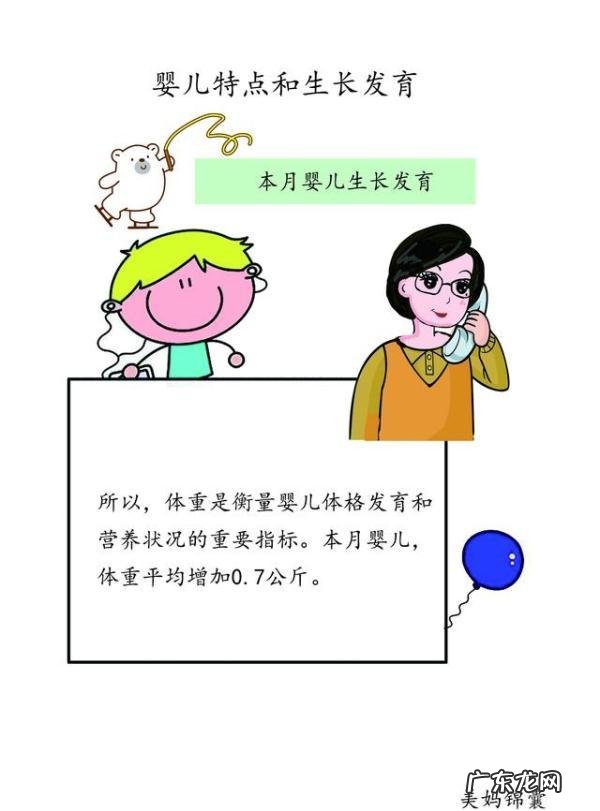 婴儿每个月生长发育标准表-婴儿0到6个月的生长发育表