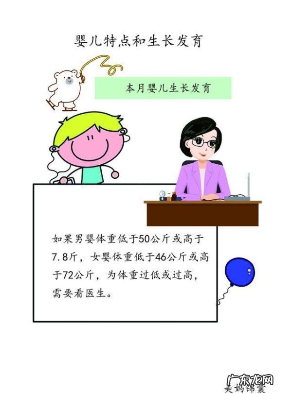婴儿每个月生长发育标准表-婴儿0到6个月的生长发育表