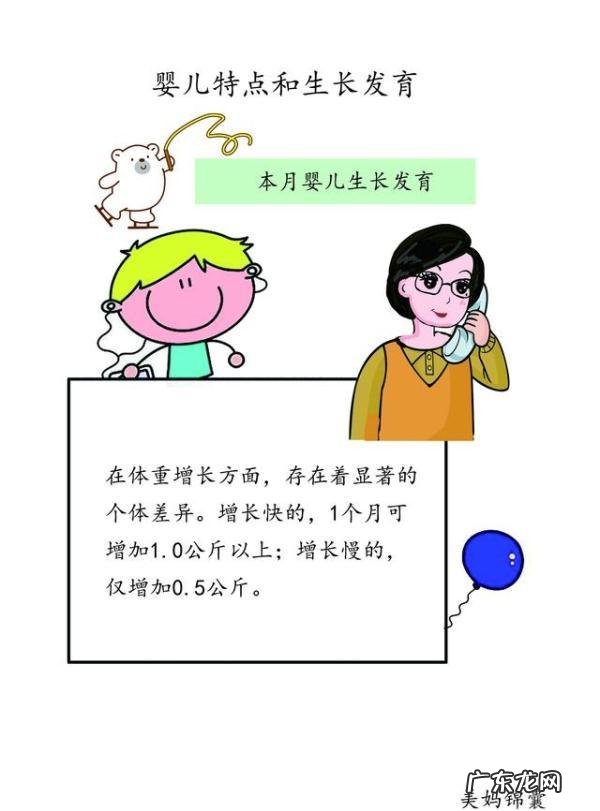 婴儿每个月生长发育标准表-婴儿0到6个月的生长发育表