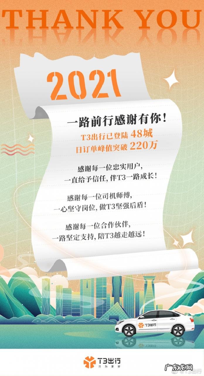 T3出行“48城”目标达成日订单峰值突破220万