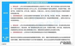 单一指标缺少有效性，我们看到的数据还具有投资参考价值吗？