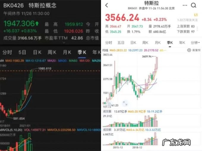 制衡与博弈,苹果供应链教给特斯拉的事