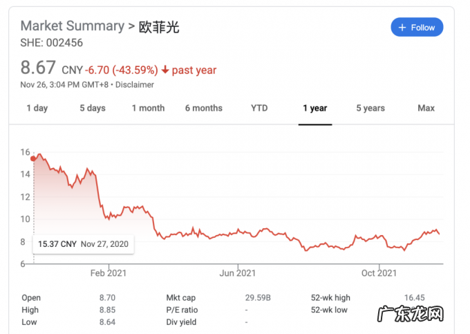 制衡与博弈，苹果供应链教给特斯拉的事