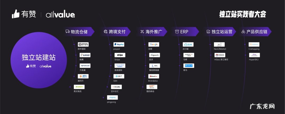 有赞AllValue推出全渠道经营解决方案