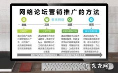 网络销售是什么意思 什么叫网络营销