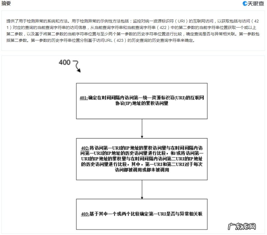 滴滴公开“检测异常的系统和方法”专利