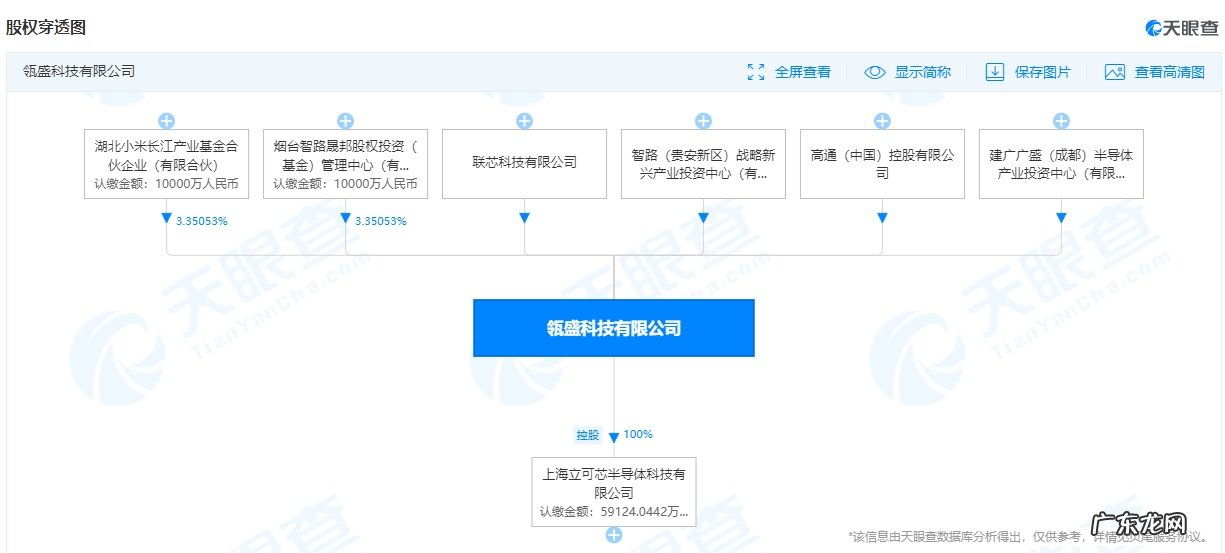 小米投资瓴盛科技后者主打SoC手机芯片