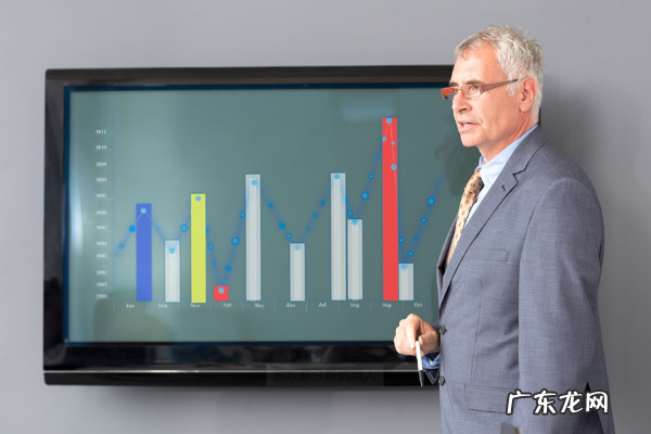 想开店可是没本钱怎么办 淘宝开店卖服装交多少保证金？需要多少本钱？没有本钱怎么做生意