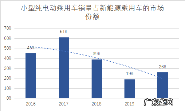柳州没有“副本”
