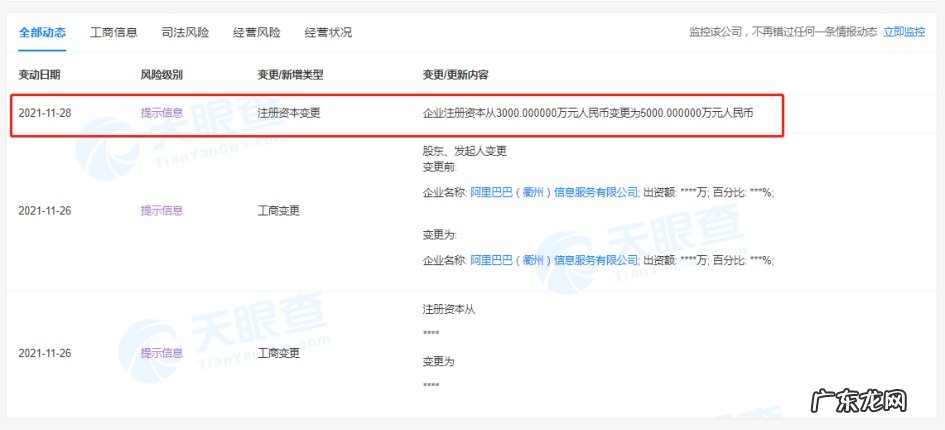阿里巴巴关联公司注册资本增加至5000万