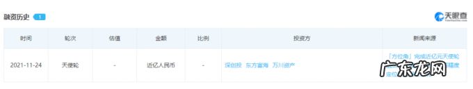 京东、美团、阿里无人配送的“室内困境”