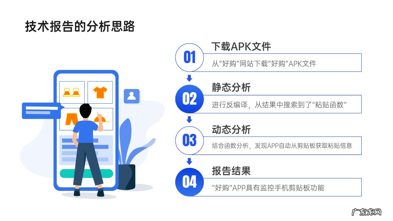 法院宣判购物APP未经许可监测读取手机剪贴板信息构成侵权