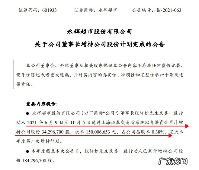 永辉超市:股东张轩松质押1.8亿股、解质9500万股
