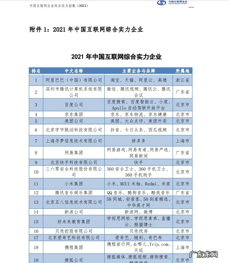 今日盘点:2021年底盒马鲜生门店将突破300家