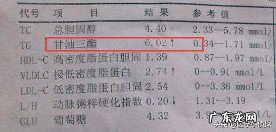 甘油三酯太高的人,晚饭需要注意什么?