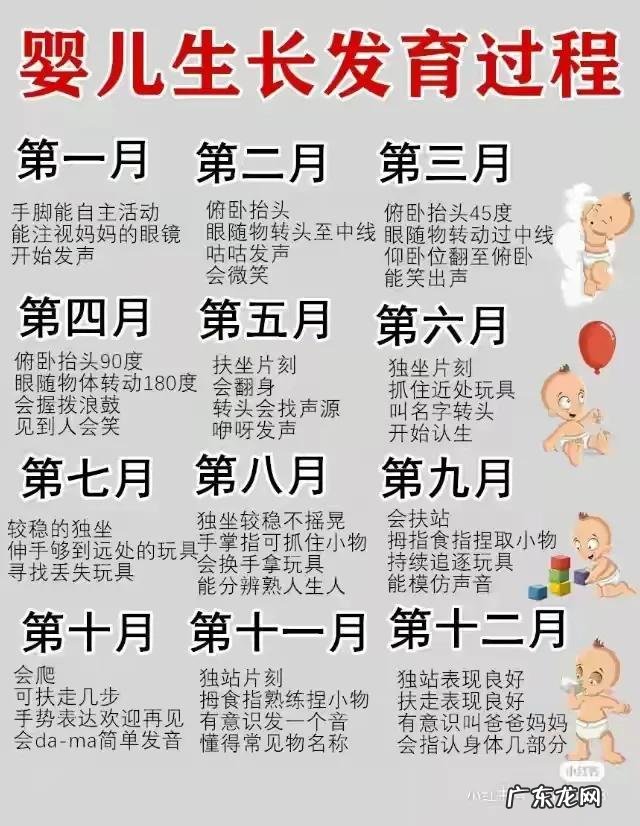 婴儿生长发育期注意事项-婴儿生长过程注意事项