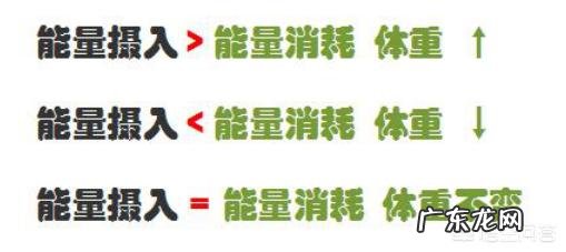 晚餐吃哪些食物有助于减肥？