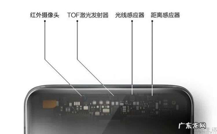 AI技术的进步,让手机也失去了某些硬件配置