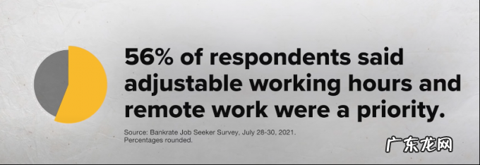 全世界陷入“大辞职”浪潮：我们到底为什么工作？