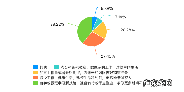 全世界陷入“大辞职”浪潮：我们到底为什么工作？
