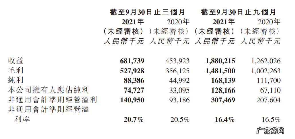 “Z世代”改写招聘市场规则,猎聘亟待破局出圈?