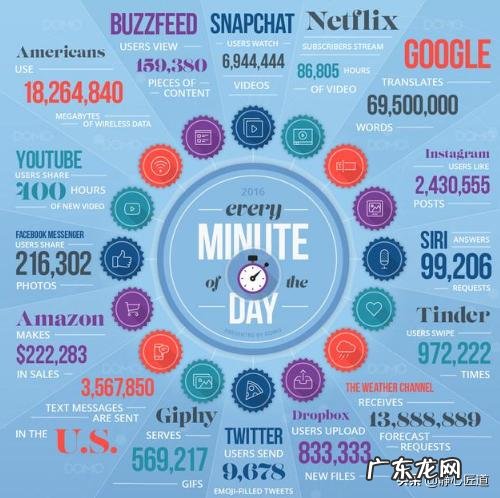 疫情期间我该拿什么来拯救我的美容事业?