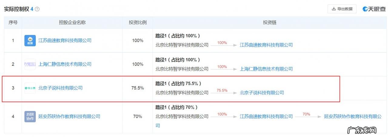 字节跳动关联公司经营范围新增出版物零售等