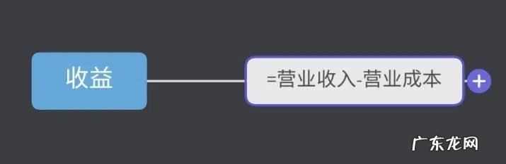 成本全由企业负担不现实 多地生育假等政策落实有什么影响