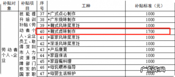 为了搞钱，全深圳都在以鹅传鹅